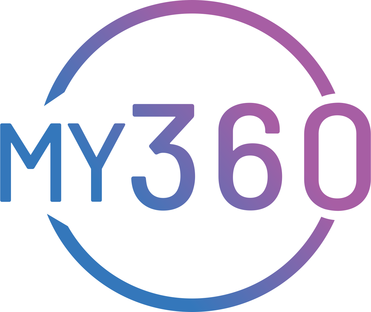MY360